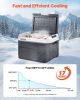 VEVOR 12 Volt Car Refrigerator, 26.4QT/25L Car Fridge, Portable Electric Cooler with -4-68 F Adjustable Temp
